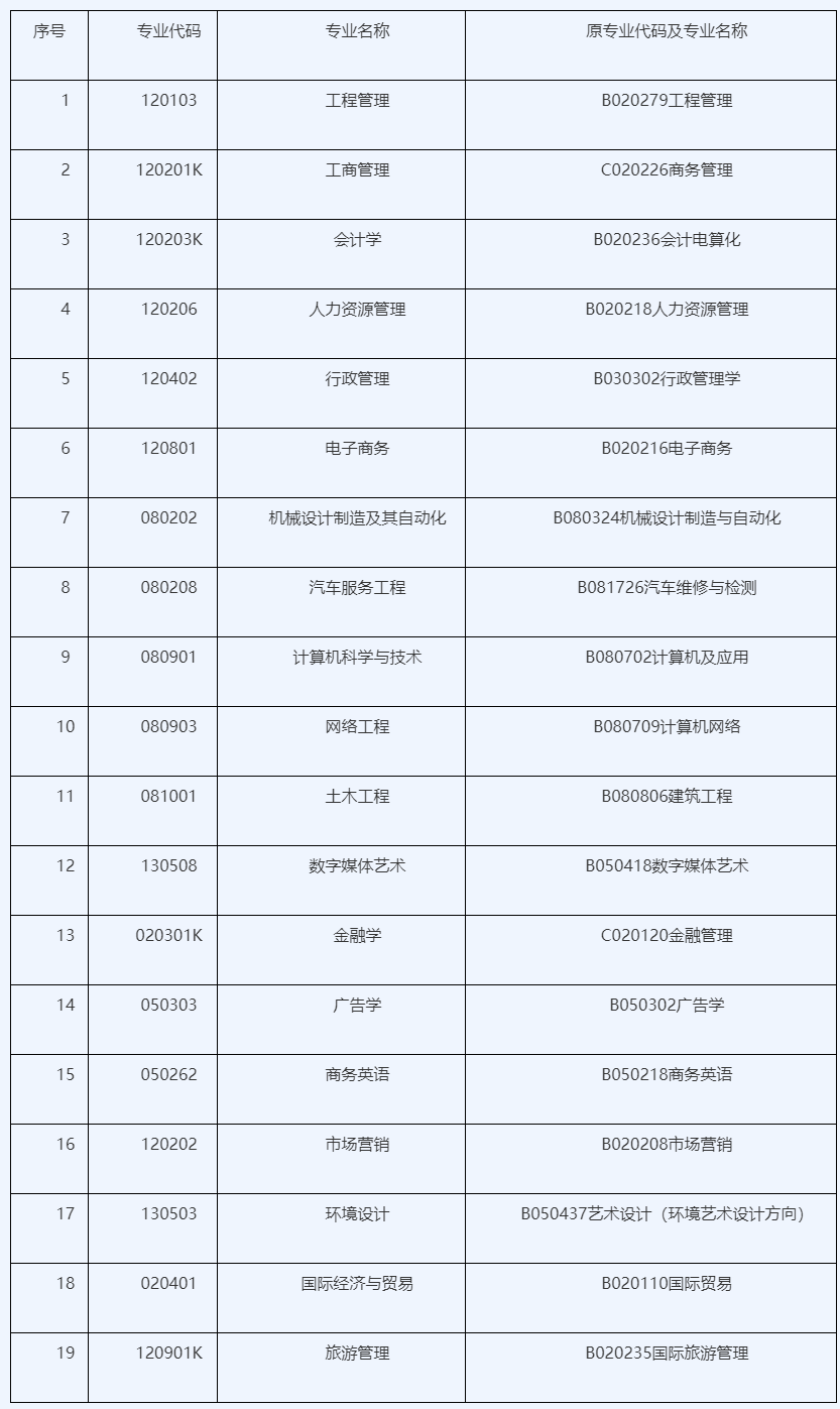 广西论文比赛2023-2024官网公布与评比通知汇总