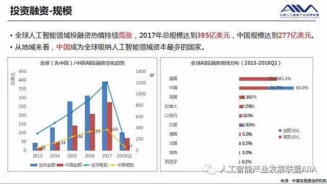 全面解读：智能医疗AI发展报告与行业应用前景分析