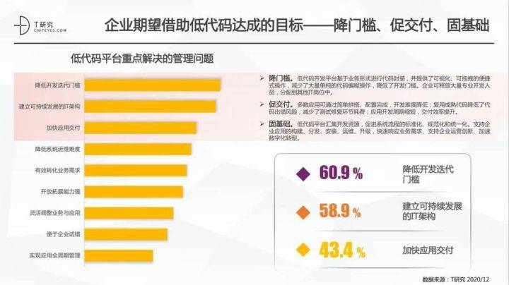 综合社会实践报告撰写与项目管理软件：全面覆需求分析与高效解决方案