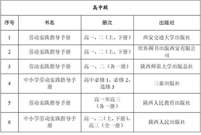 社会实践报告单电子版：制作与模板获取攻略