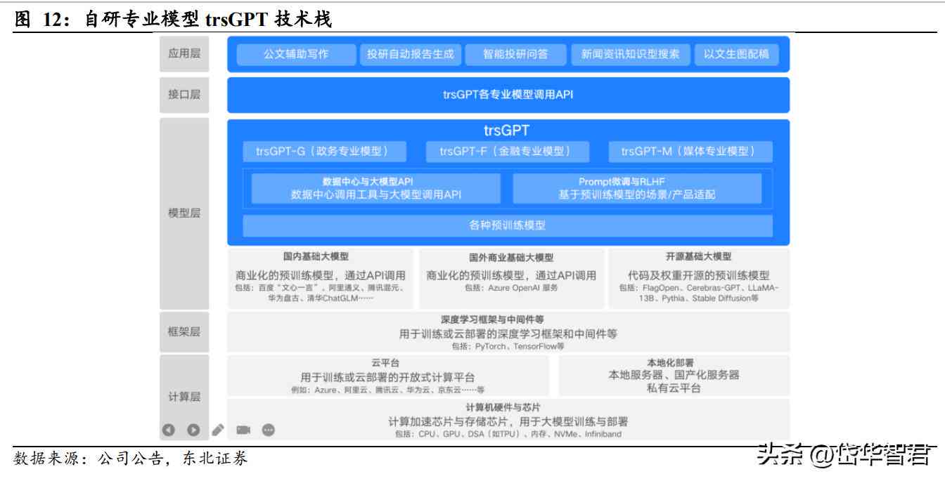 Hemingway Editor：简洁写作的艺术