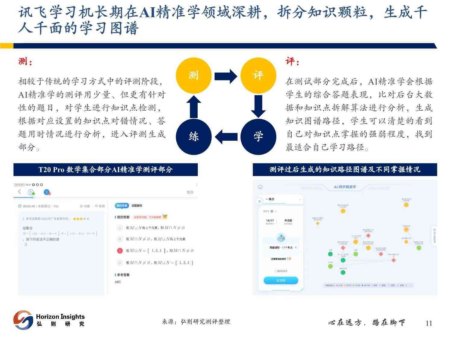 ai小学数学分析报告