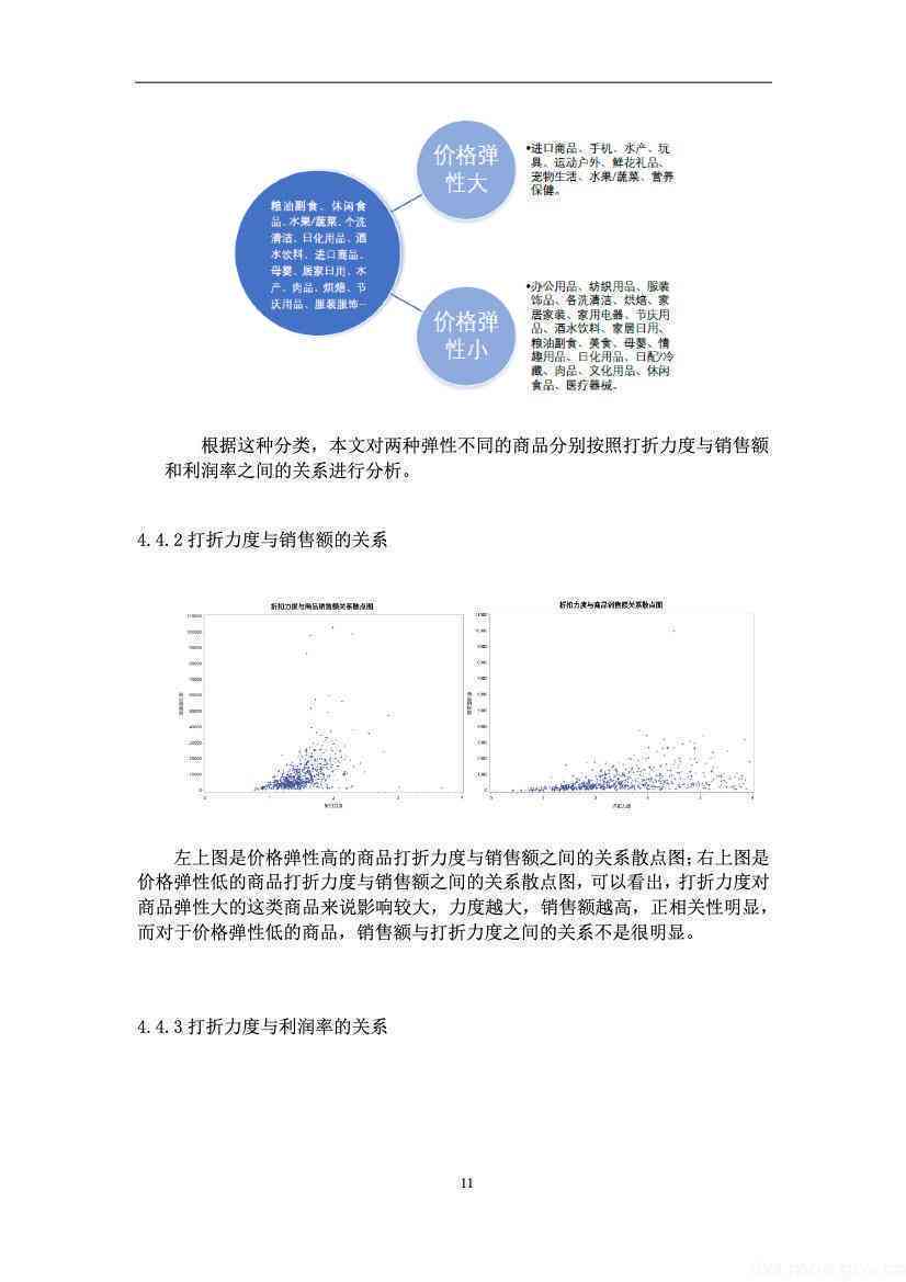 ai小学数学分析报告