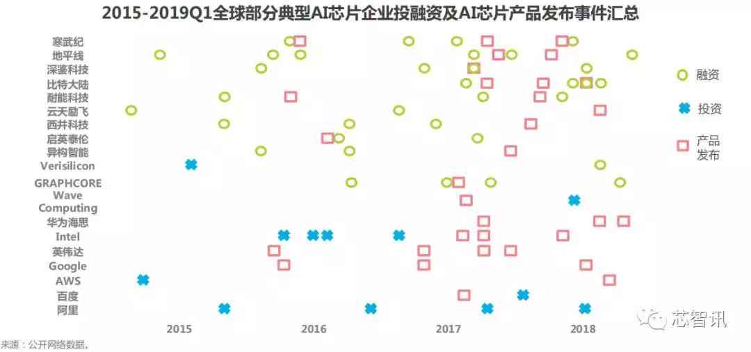 推荐AI写报告三款软件哪个好及详情对比