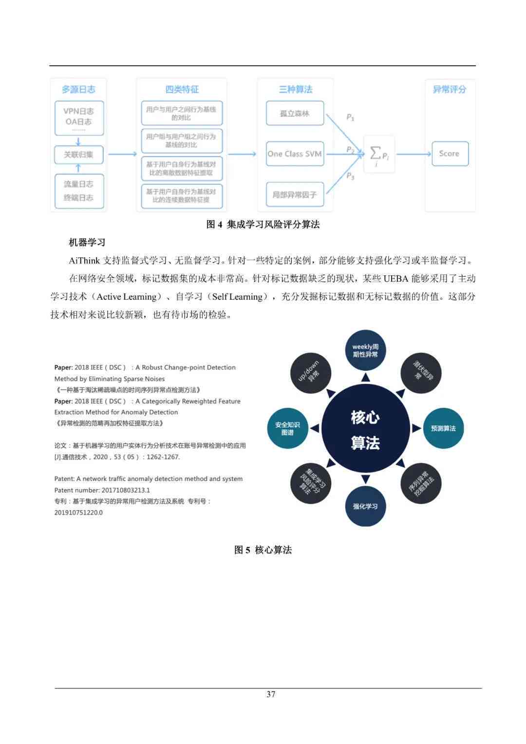 ai报告怎么生成