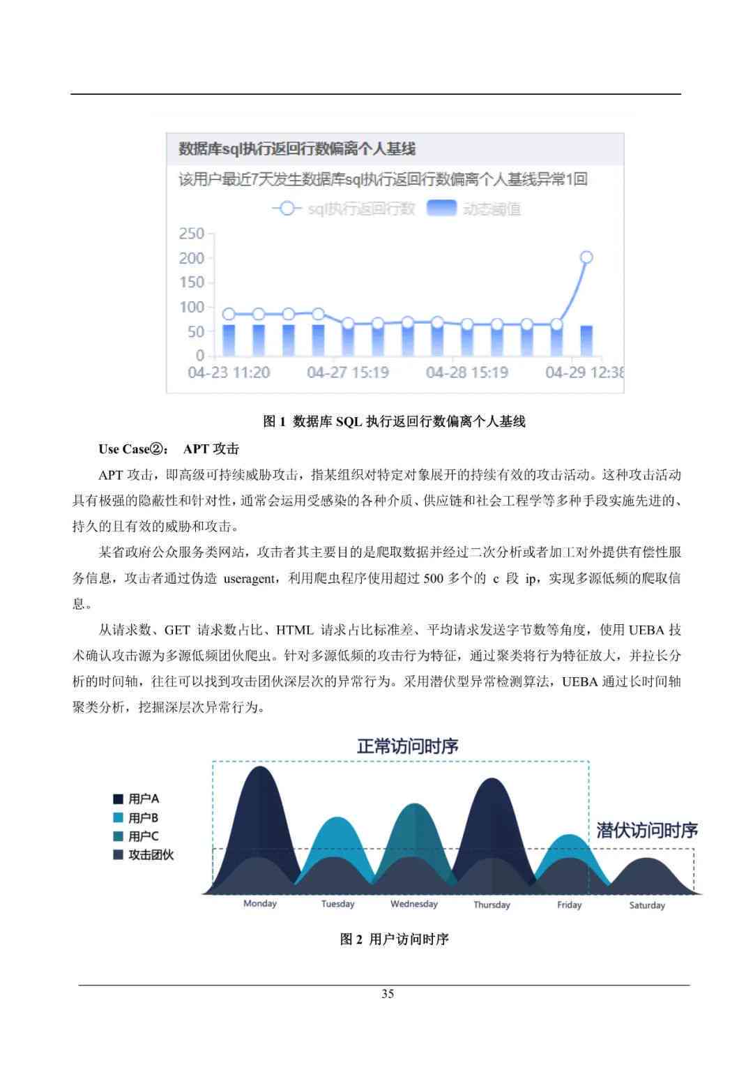 计算报告ai