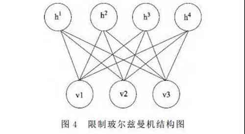 全面解析AI写作算法：探索智能文本生成技术的原理与应用