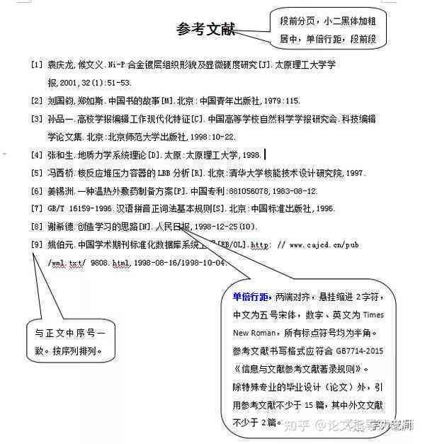 年度报告怎么写参考文献：格式要求与年报引用示例