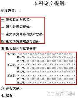 研究生开题报告撰写时长及效率提升攻略