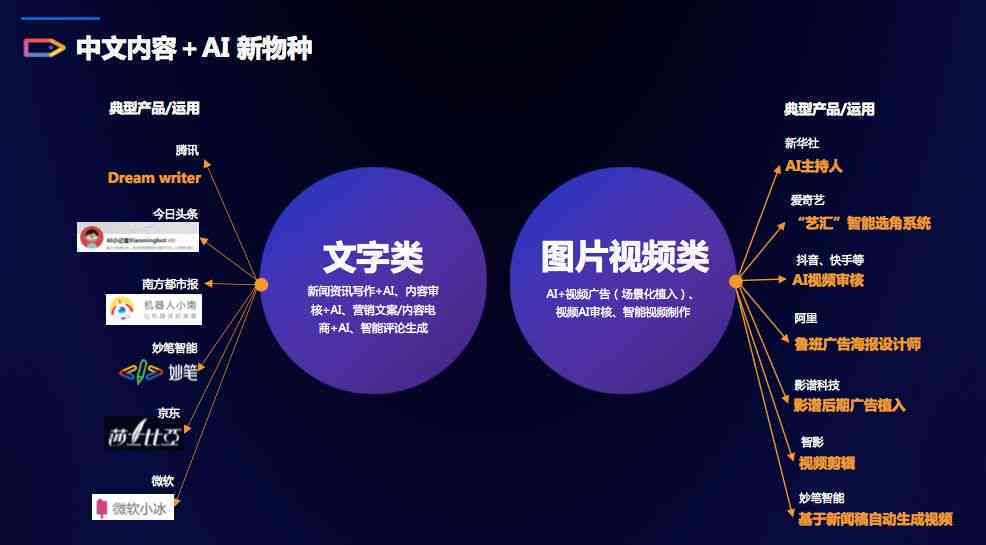 AI创作专家深度指南：全方位解析如何撰写吸引眼球的创意标题与内容策略