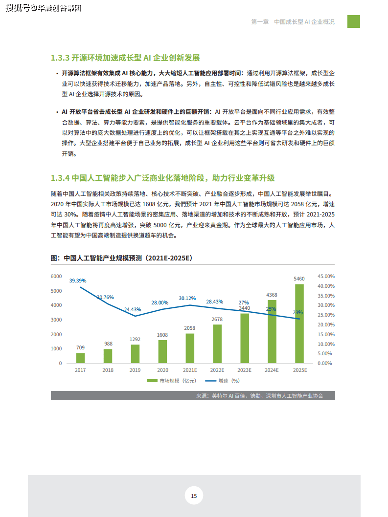 AI创作领域中热门且适宜探讨的关键议题与趋势