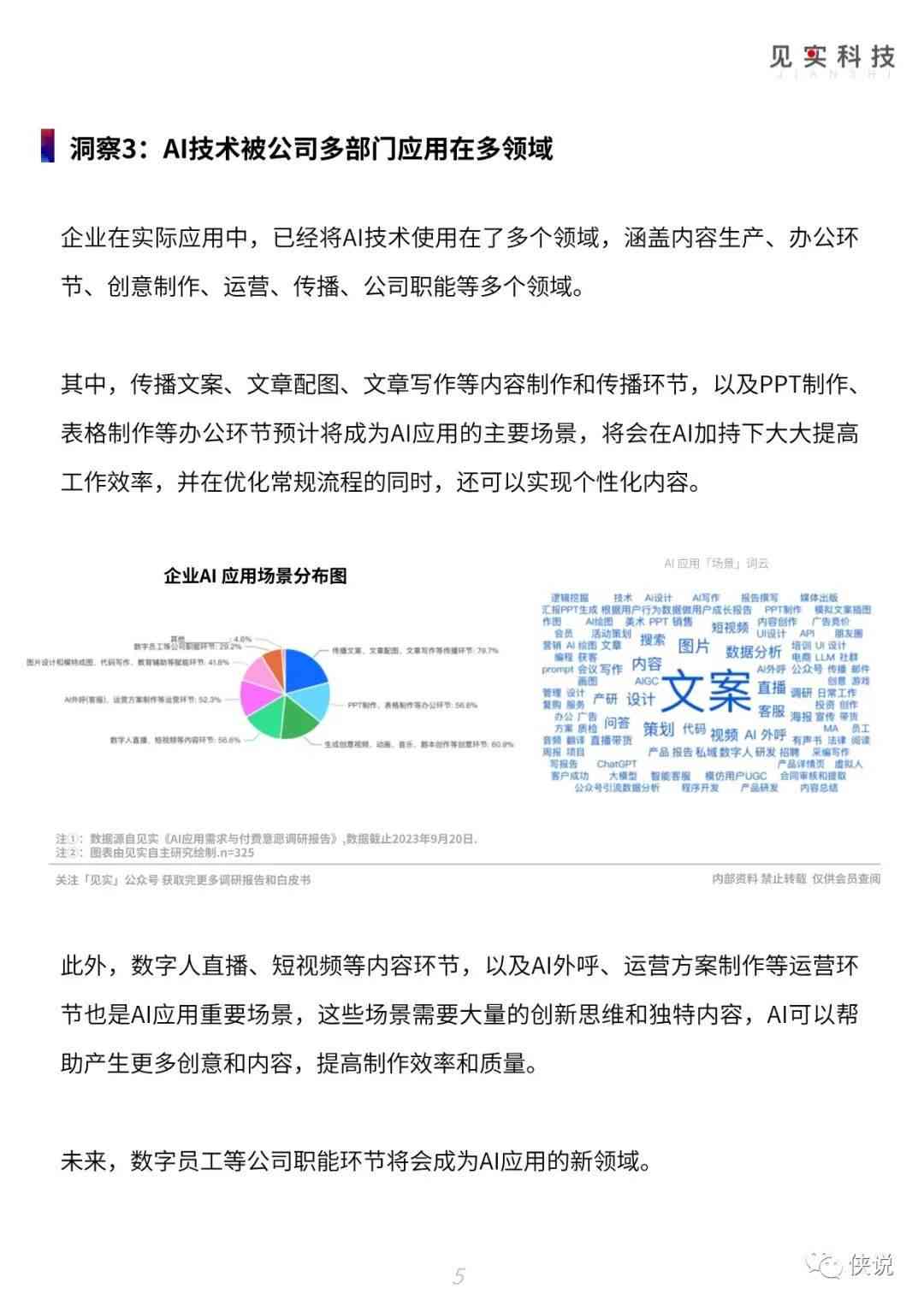 全面版企业调研报告AI写作模板：涵多种行业需求与实用功能