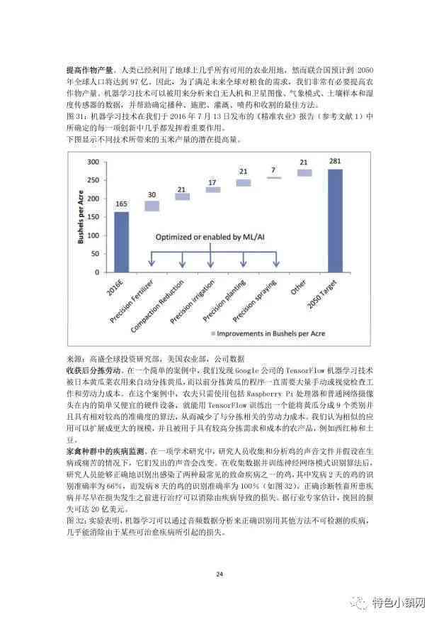 企业调研报告格式模板范文3000字：撰写指南与示例