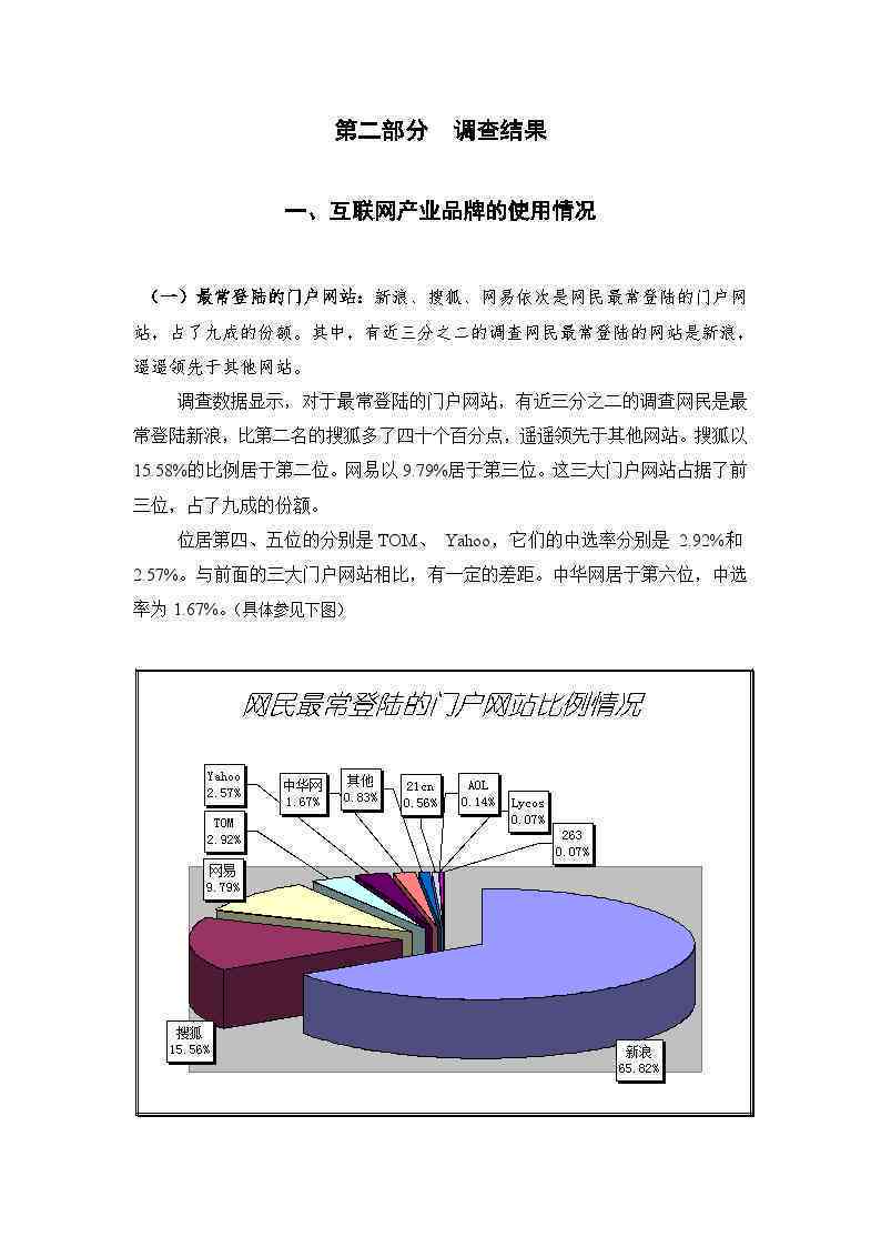 企业调研报告格式模板范文3000字：撰写指南与示例