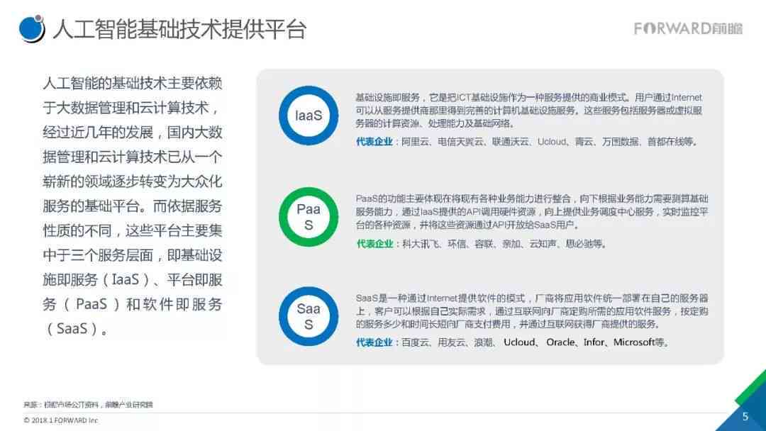 人工智能应用案例深度剖析：涵行业趋势、技术解析与未来发展预测