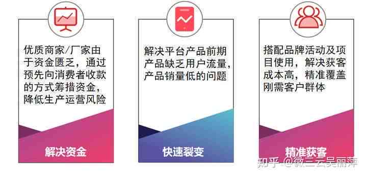 用AI生成解说文案会违规吗安全吗：苹果版AI文案生成合规性与安全性分析