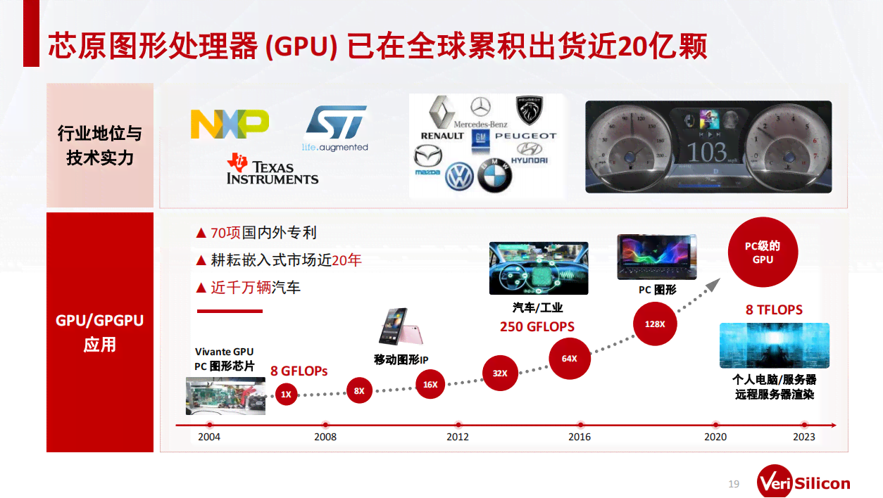 智能AI内容创作平台官方网站 - 一站式内容生成与优化解决方案