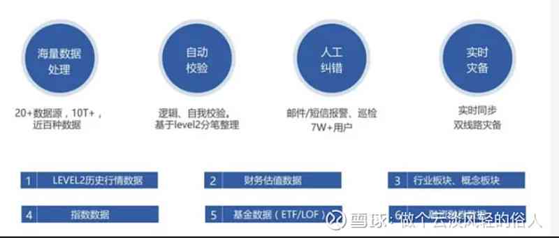 人工智能辅助量化交易策略执行报告制作全解析