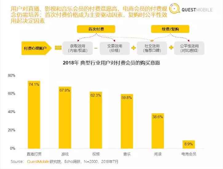 深度揭秘：AI量化交易报告生成全流程解析与实战指南