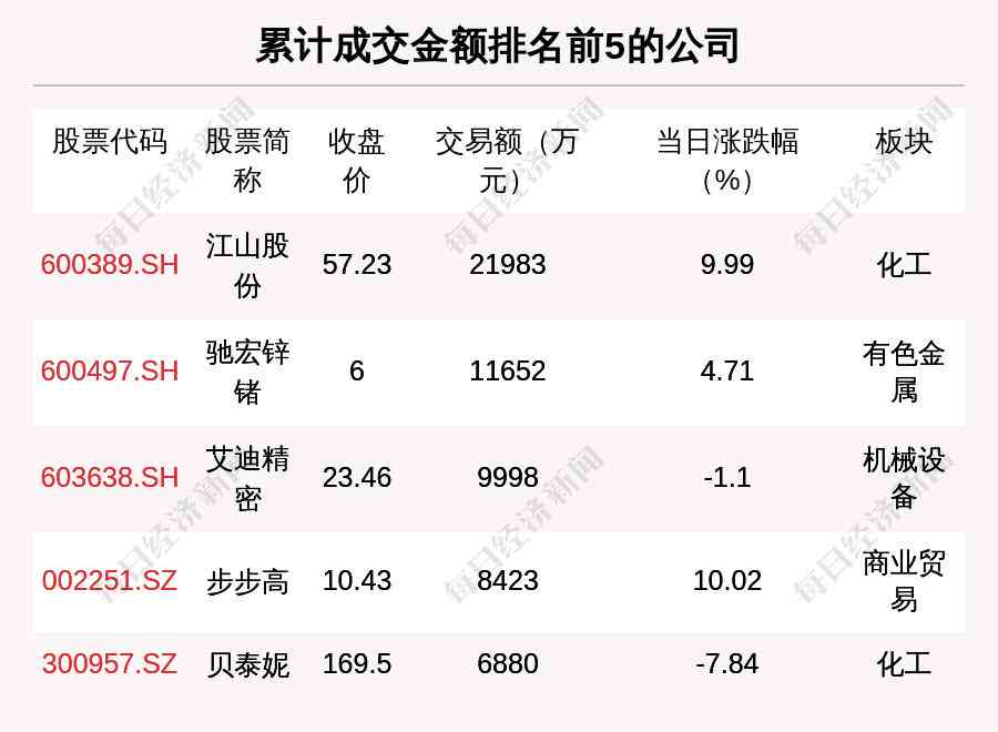 深度揭秘：AI量化交易报告生成全流程解析与实战指南