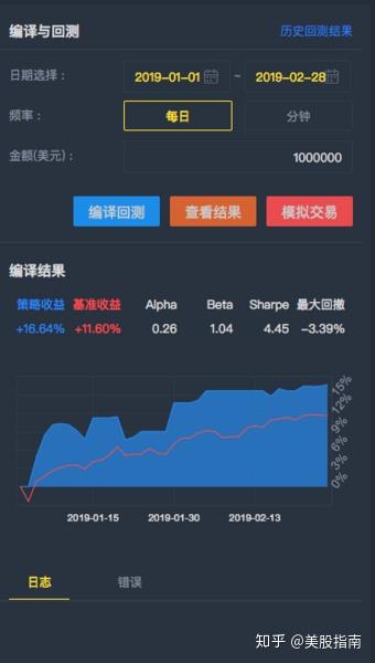 ai量化交易：骗局揭秘与系统软件盘点，及其亏损风险分析