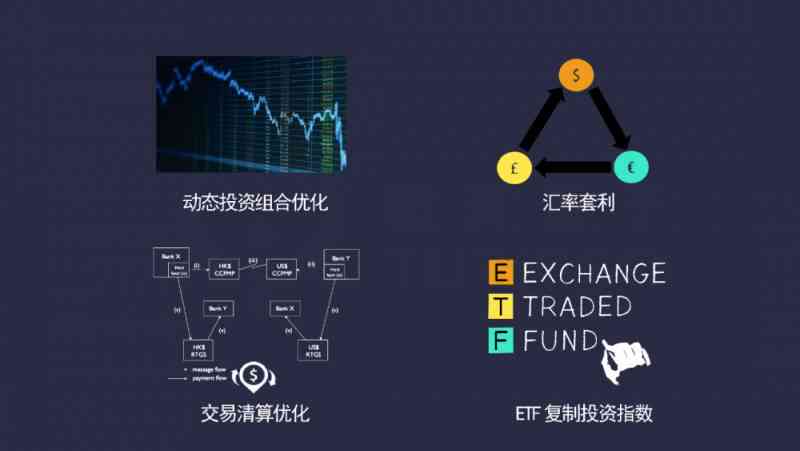 ai量化交易：骗局揭秘与系统软件盘点，及其亏损风险分析