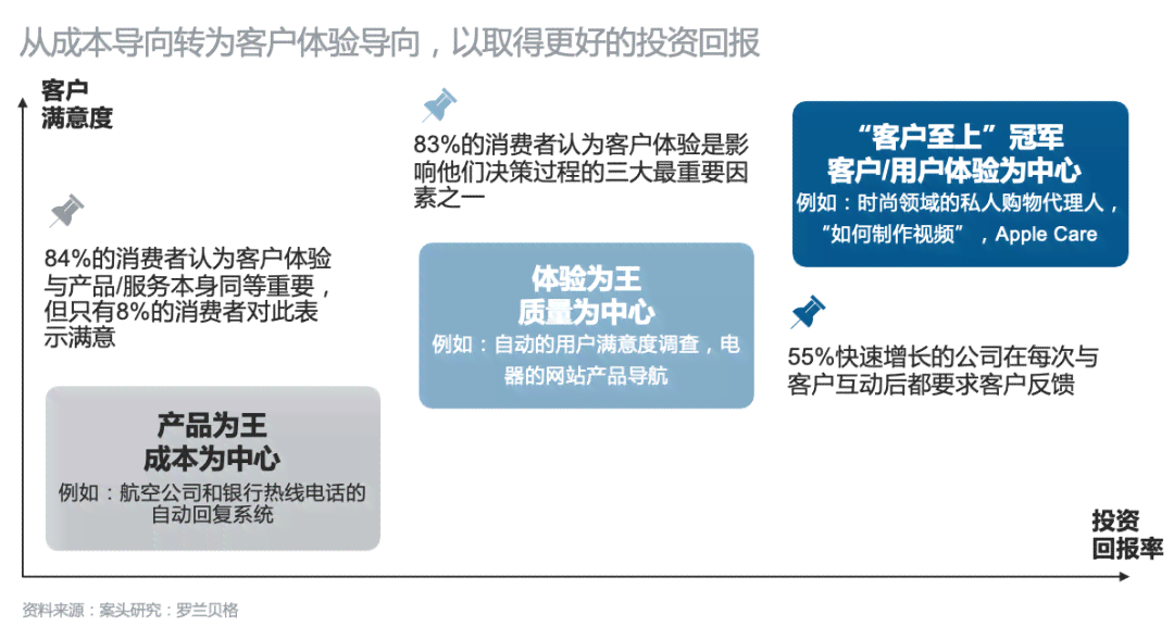 智能驱动未来：AI量化交易系统的革新与应用