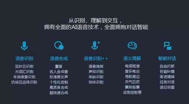 AI语音合成技术：打造个性化爱豆声音与创意文案一站式解决方案