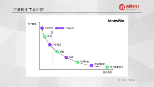 《全面解析AI开发者需求：深度洞察与解决方案综合报告》