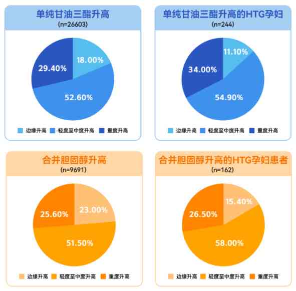 ai开发者需求报告怎么做：从需求分析到报告输出的完整指南