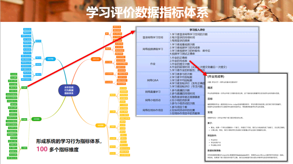 全方位AI写作助手：大学搜题酱全新升级，覆各类学术写作需求