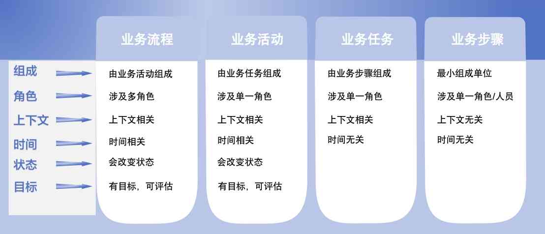 AI批量操作指南：全面掌握自动化技巧与高效执行策略