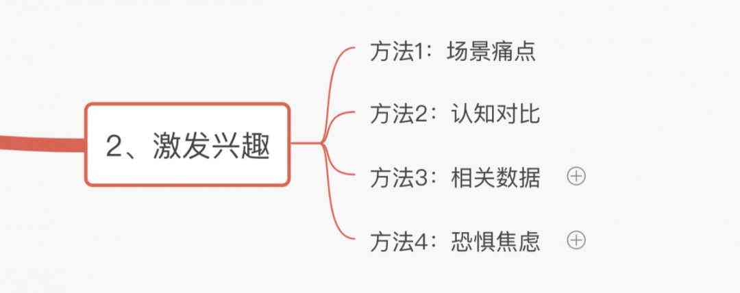 遵循详情页文案创作的核心原则与要点