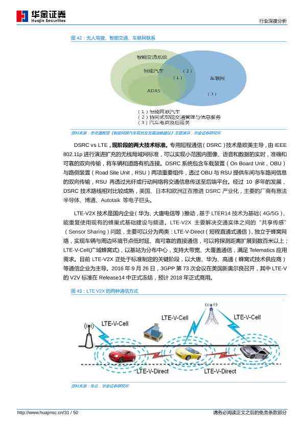 融入前沿技术洞察：AI自动驾驶应用行业深度解析报告