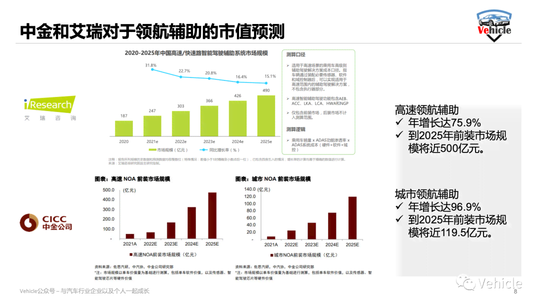 2024年智慧矿山自动驾驶产业发展趋势与路凯智行领航案例研究报告