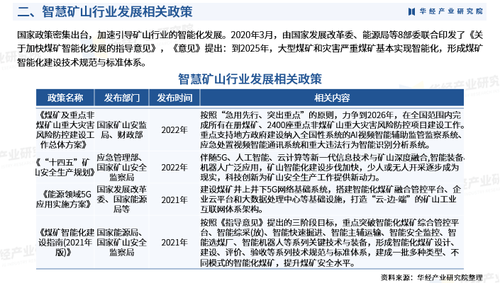 2024年智慧矿山自动驾驶产业发展趋势与路凯智行领航案例研究报告