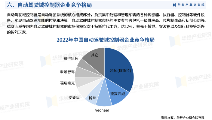 2024年智慧矿山自动驾驶产业发展趋势与路凯智行领航案例研究报告