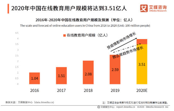 全面解析少儿AI编程教育的优势与机遇：家长指南及市场趋势洞察