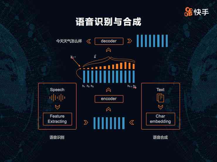 快手视频合成功能如何操作：快速掌握合成技巧