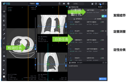 '智能AI辅助：中文写作成分精准检测与分析'