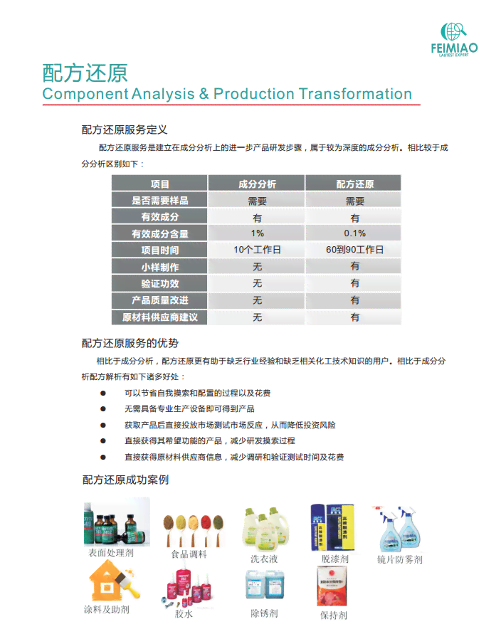 '智能AI辅助：中文写作成分精准检测与分析'