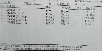 hpⅴ报告单怎么看：解读报告单 negativity 及怀孕情况