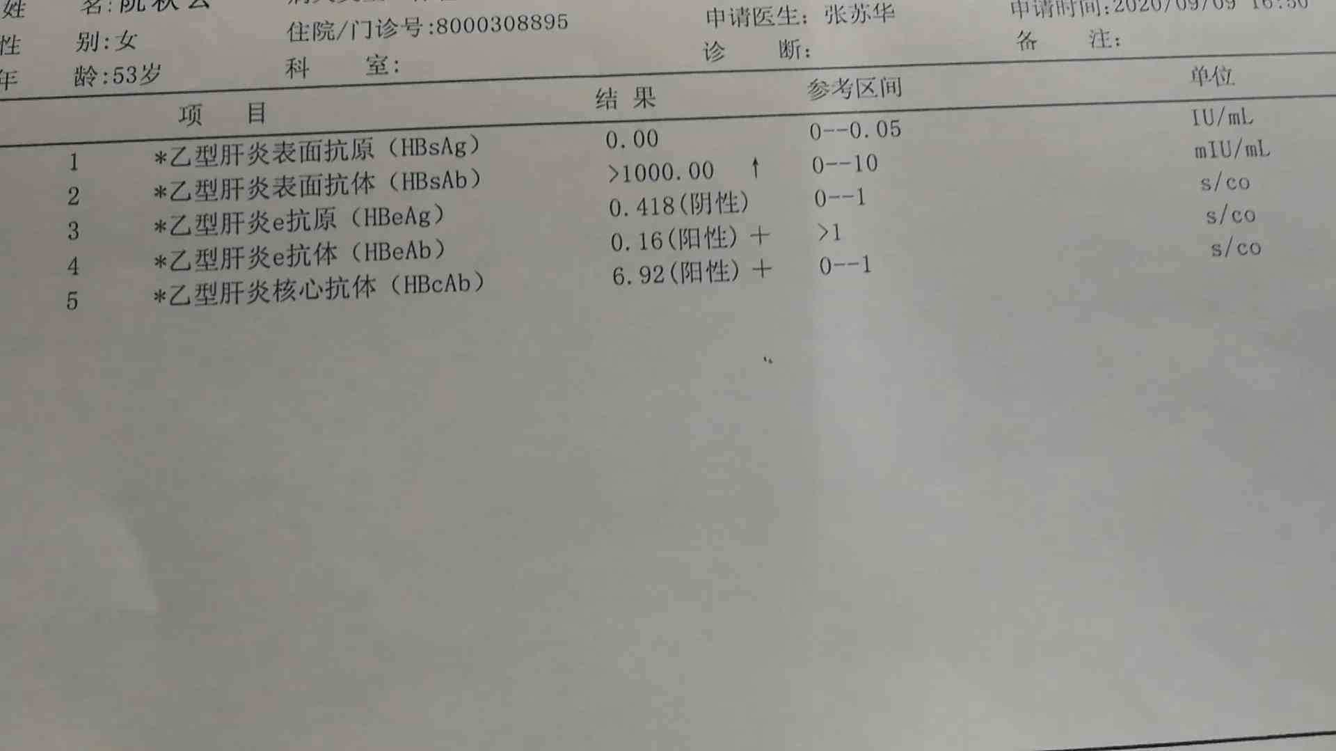 报告单怎么写能看出来是不是ai