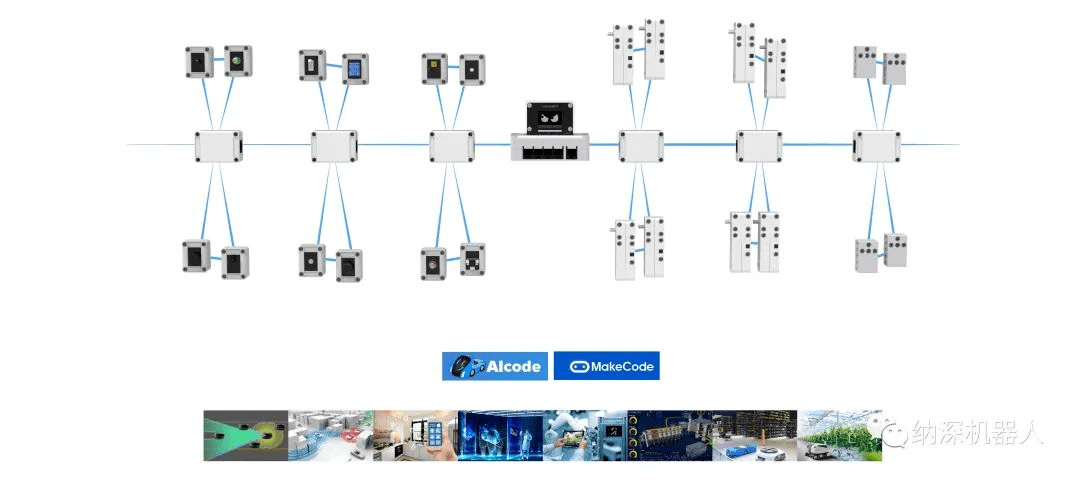 全面解析：AI人工智能开发主流软件工具与编程环境一览