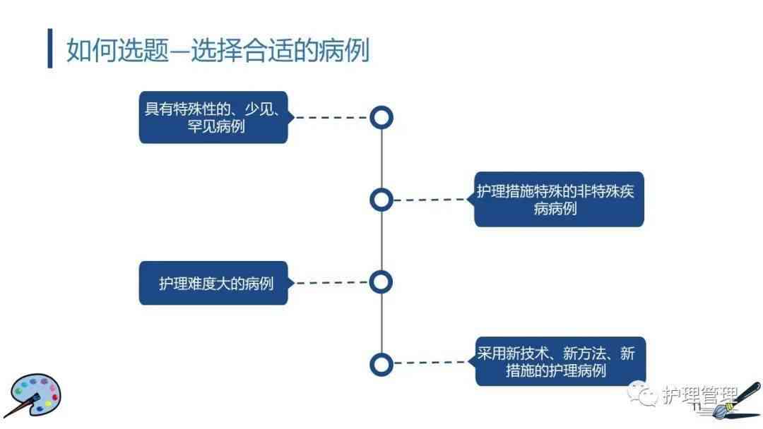 科研者之家的AI写作助手：查重功能精准度评测报告