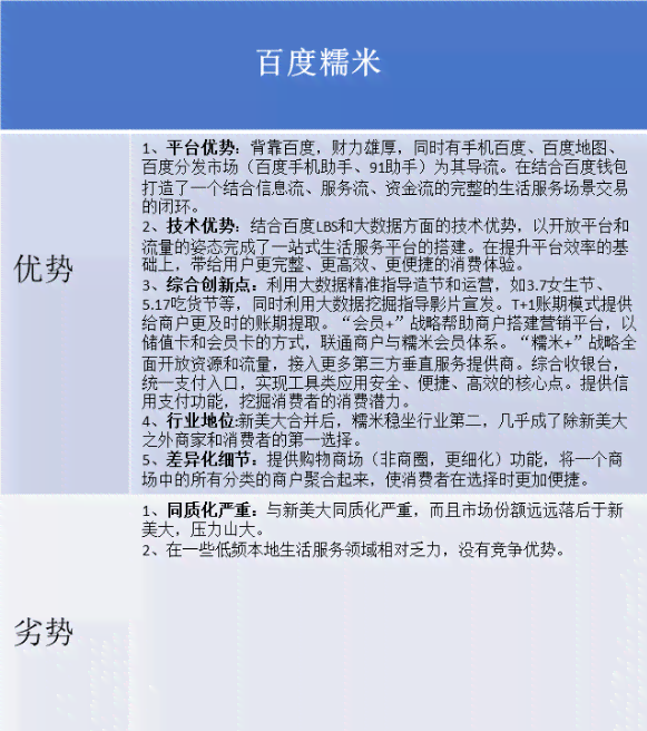 大众点评的评论写作用什么ai比较好：如何写出吸引眼球的评论及赚钱攻略