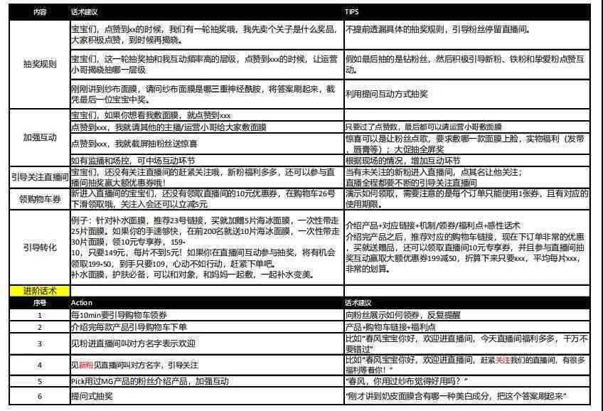 全面解析2048游戏AI脚本：涵编写、优化与常见问题解决方案