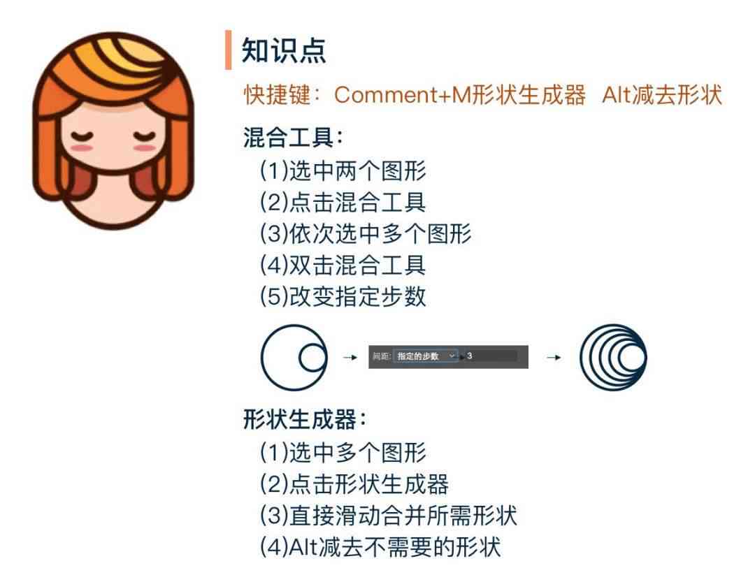 ai的绘画工具知识：涵要点与应用技巧解析