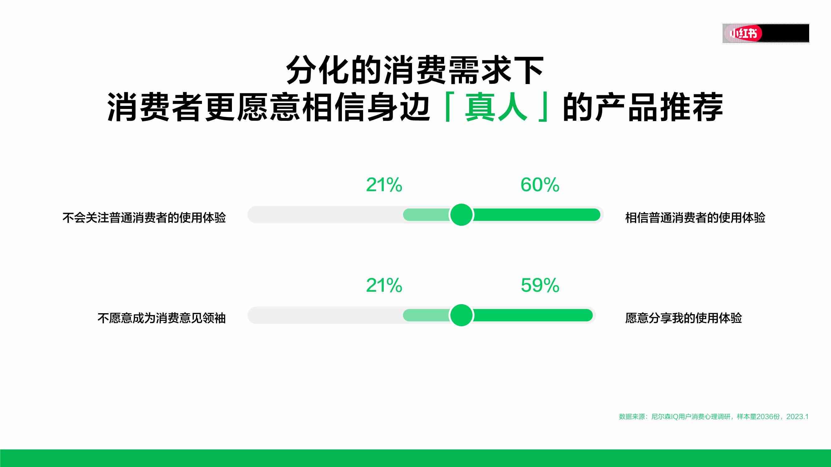 AI种草文案免费：200字模板 案例解析 含义解读