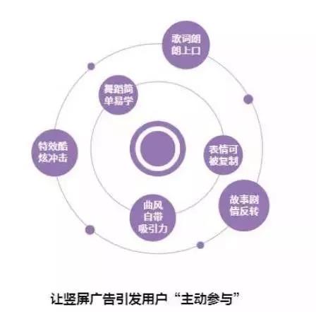 AI写作助手与流量主攻略：全方位解析内容创作与流量提升策略